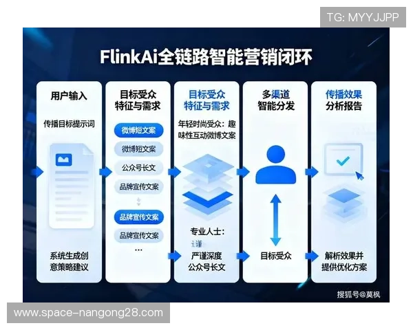 多语种AI解说系统打破传播壁垒，扩展国际受众覆盖